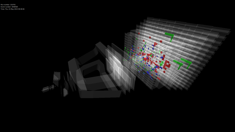 Image of LHCb 13 TeV