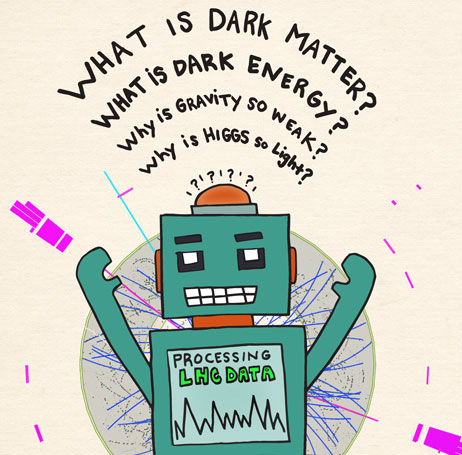 Illustration of green LHC Data robot saying "What is dark matter?" "What is dark energy?" "Why is gravity so weak?"