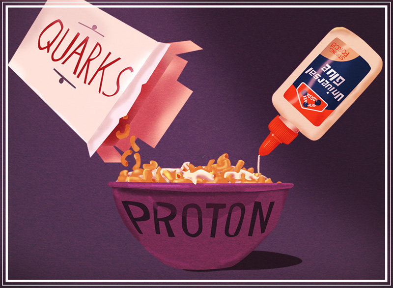 Illustration of "quarks cereal box"  and "universal glue" pouring into "proton bowl"