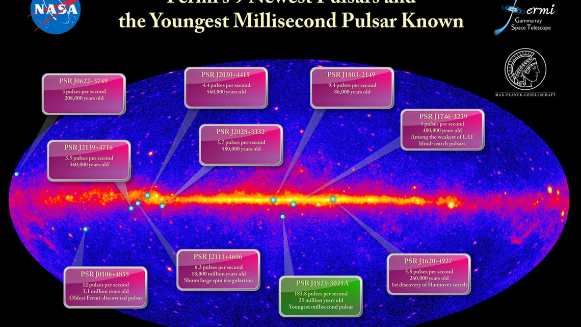 Images showing that Fermi has detected more than 100 pulsars