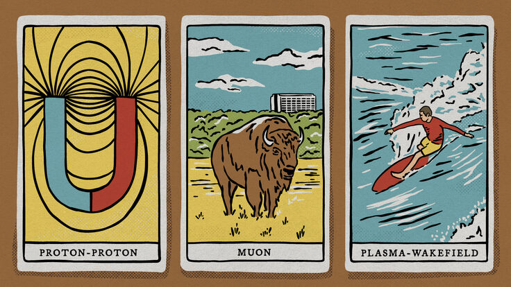 Illustration of three physics-related tarot cards, labeled Proton-Proton, Muon and Plasma-Wakefield