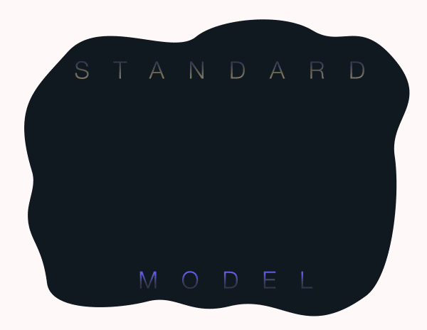 ASL sign for standard model