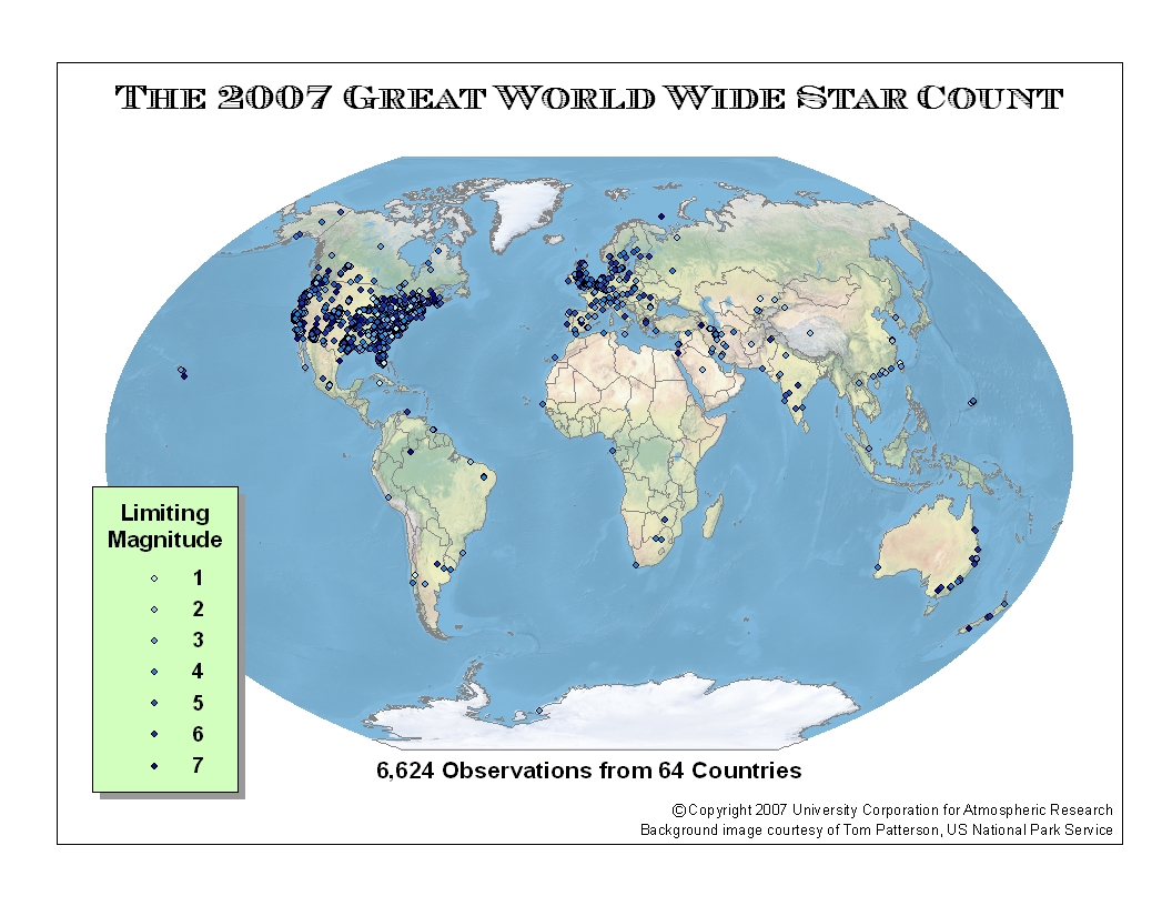 Last year's observations