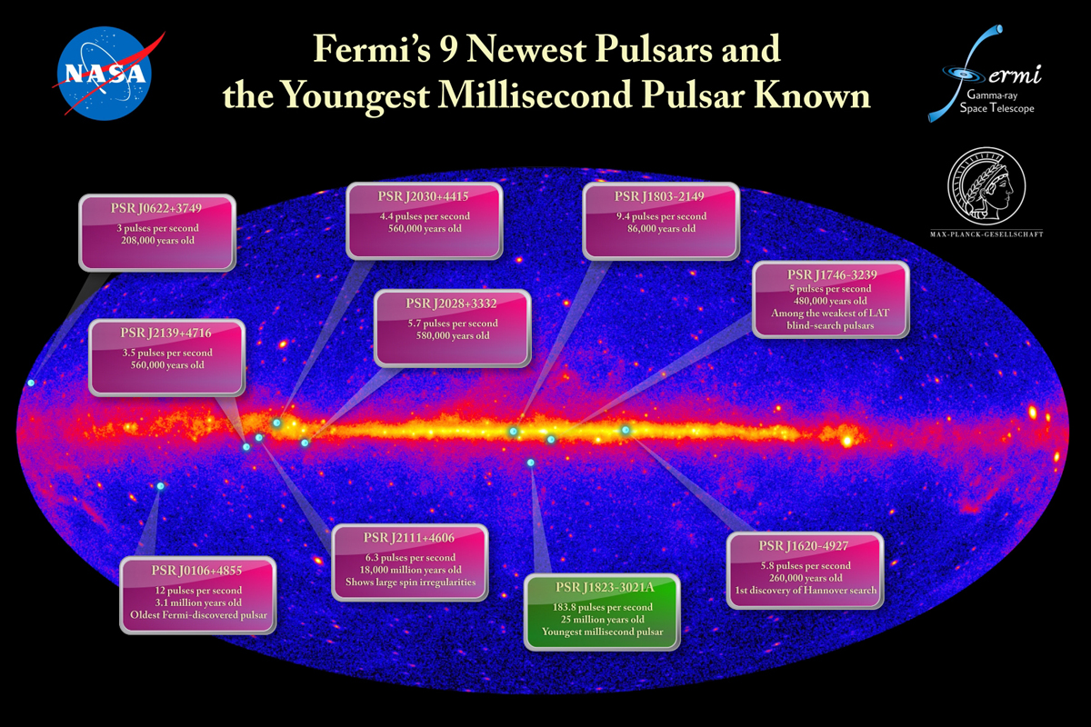 Images showing that Fermi has detected more than 100 pulsars
