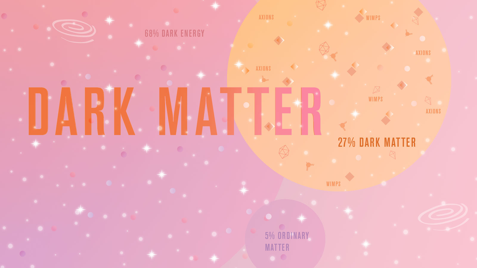 Illustration of "Dark Matter"