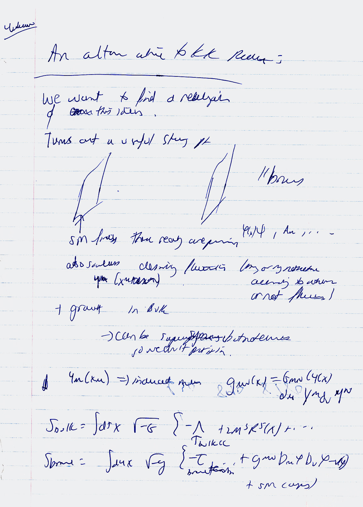 Logbook of June-July 2005