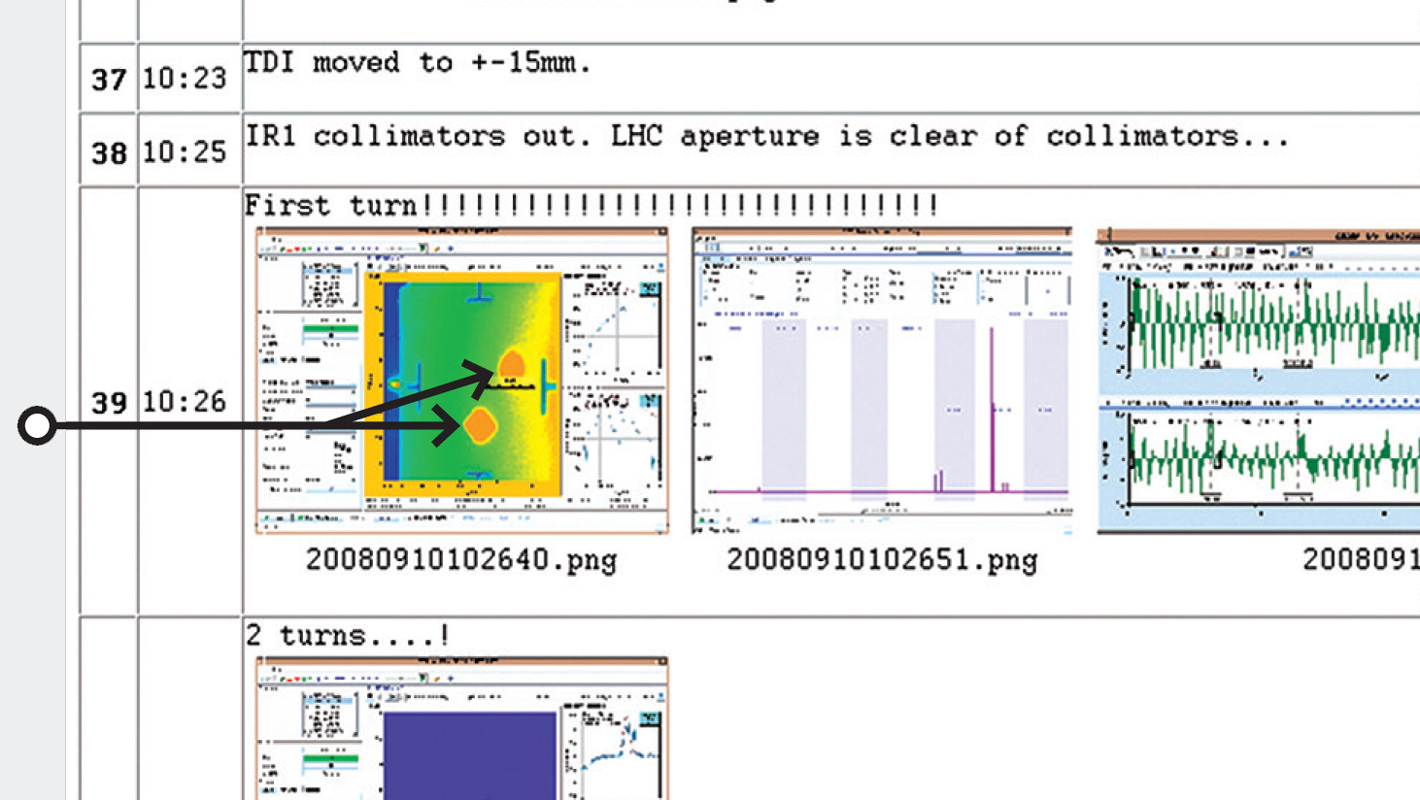 Logbook of November 2008