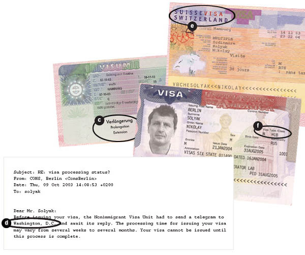 Visa extension, email reply from US Embassy in Berlin, Swiss Visa, H1-B Visa 