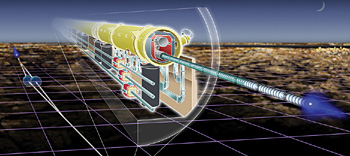 International Linear Collider