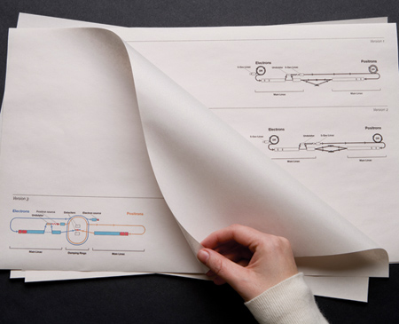 evolution of a collider