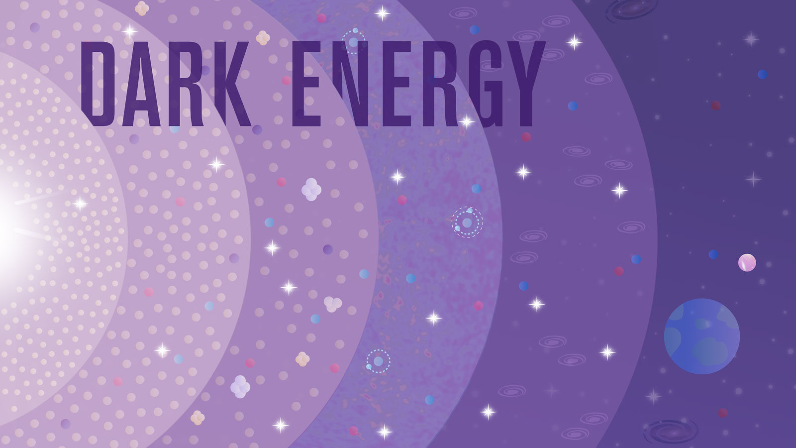 I should investigate dark energy symmetry magazine