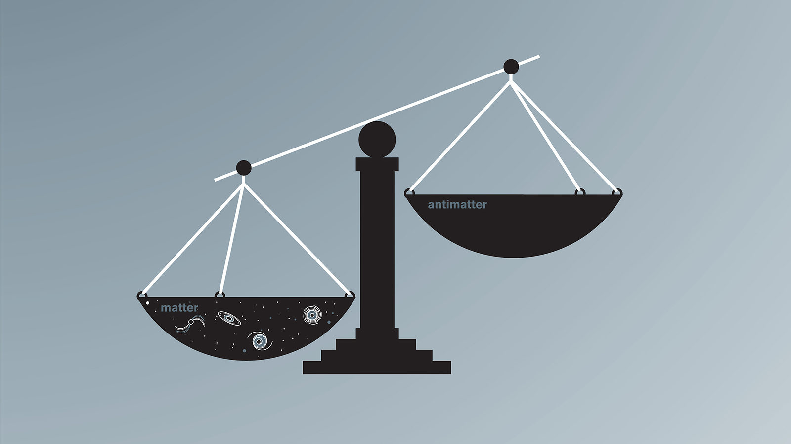 Illustration of scales