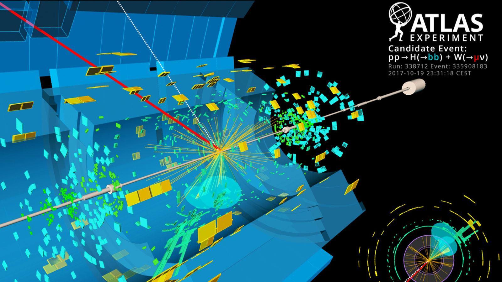 Image representing a particle collision in the ATLAS detector