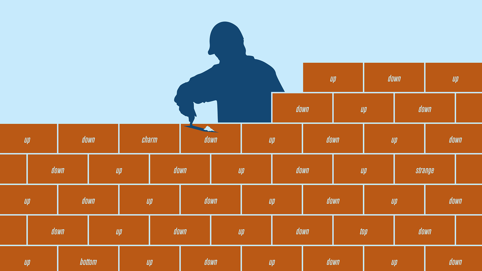 An illustration of a brick wall being constructed