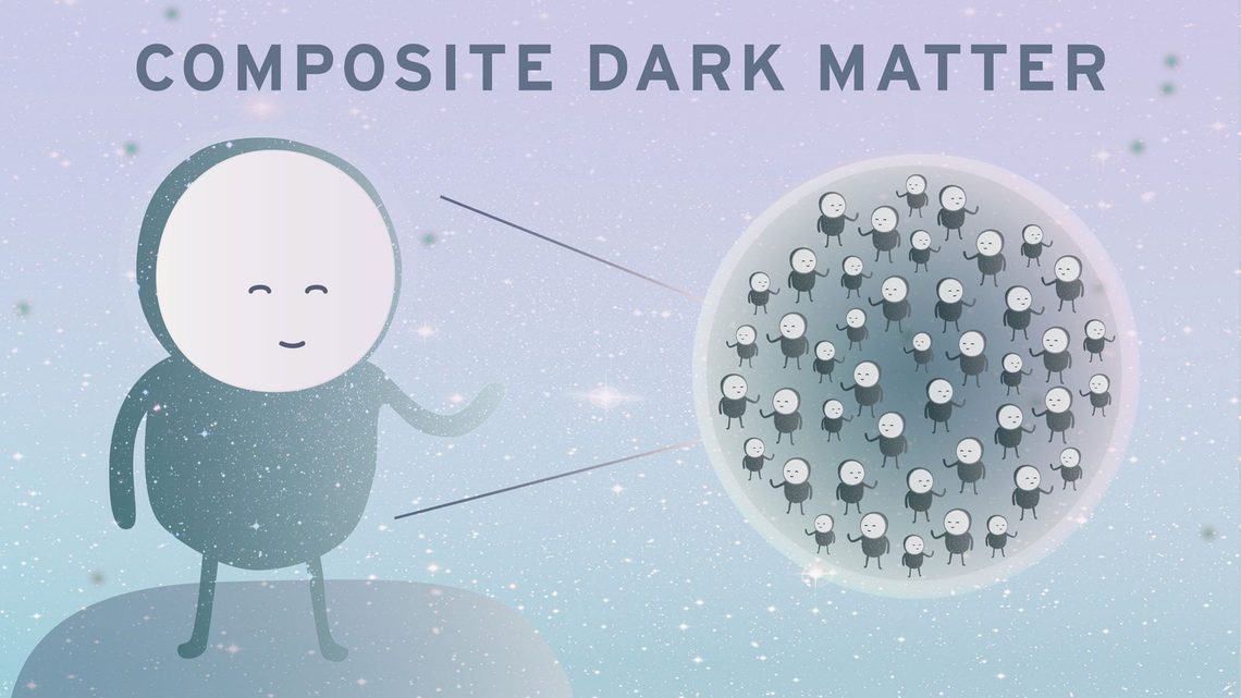 Illustration of composite dark matter particle
