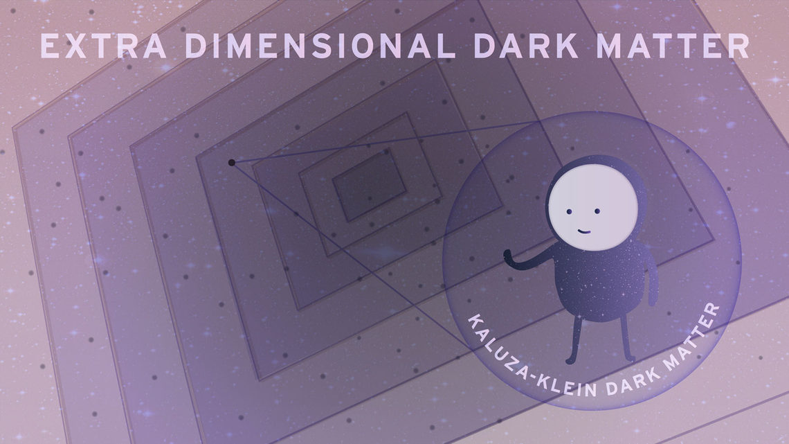 Illustration of extra dimensional dark matter "Kaluza-lein dark matter"