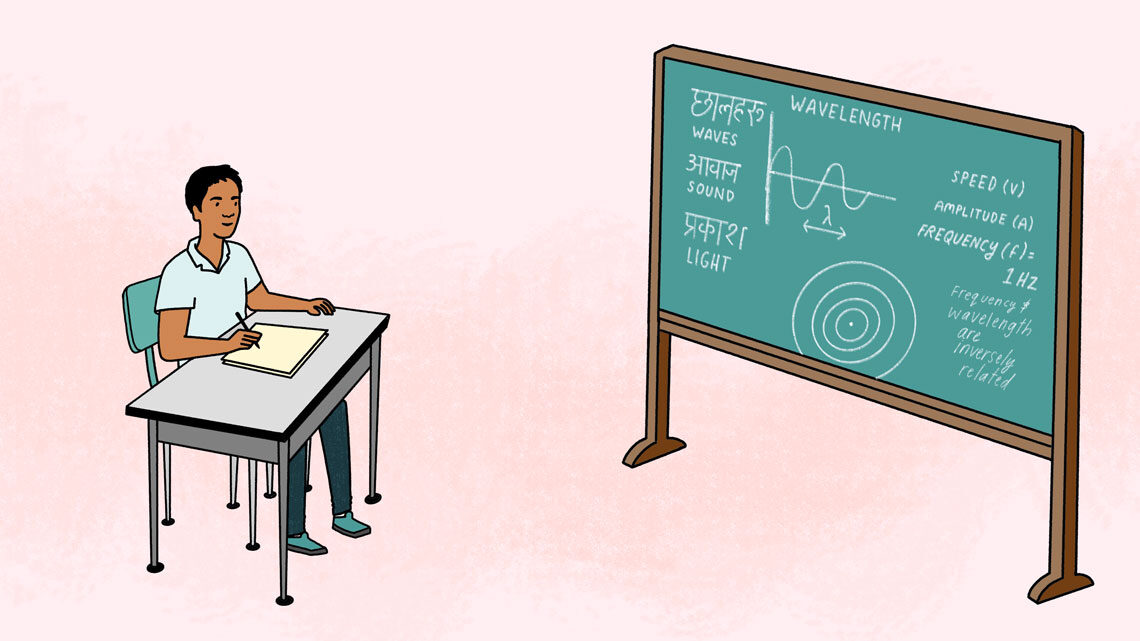 Illustration of a student in class reviewing a blackboard written in English