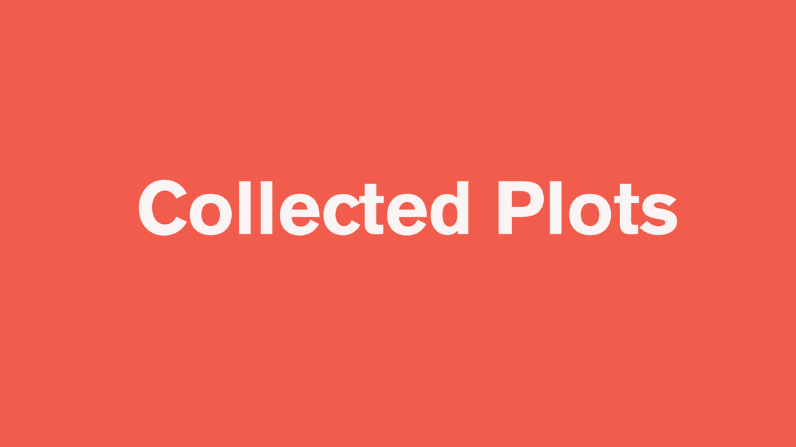 Pink/red background with white type that says "Collected Plots"