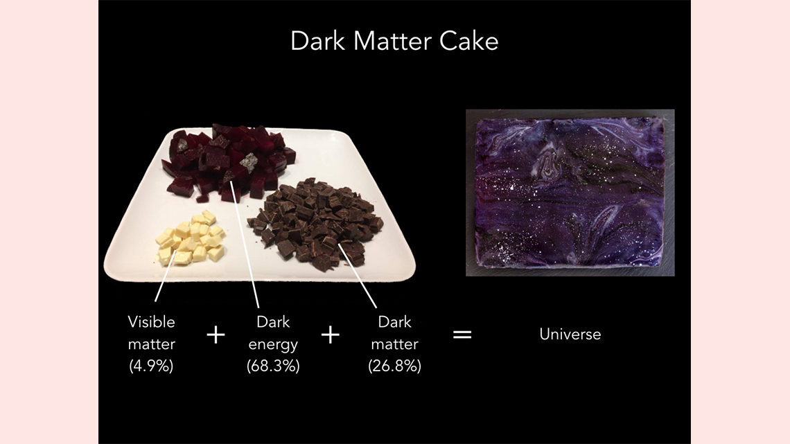 Dark Matter Cake