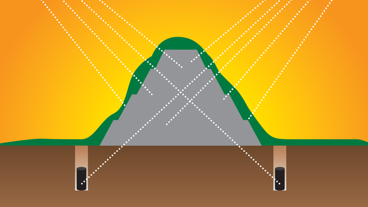 An illustration depicting the Milpa pyramid detector placement