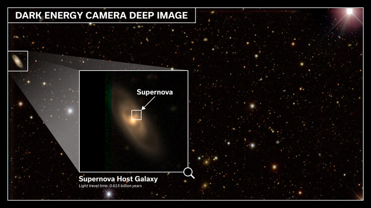 Dark Energy Camera Deep Image