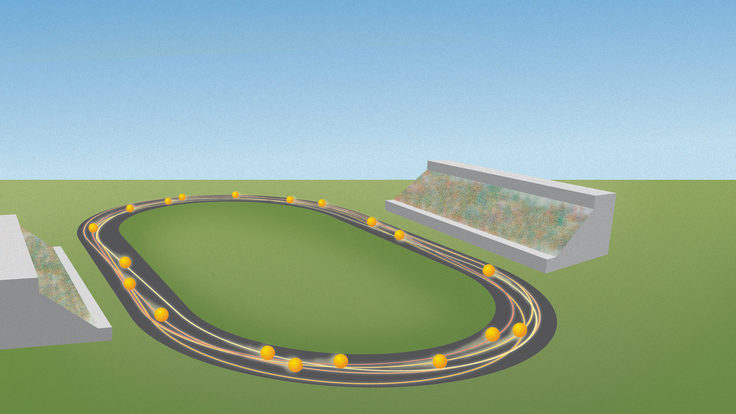 An illustration of particles racing around a track