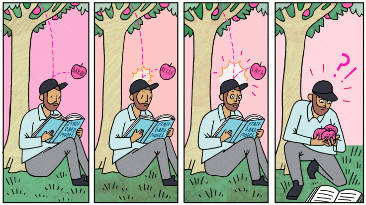 Illustration of person reading “standard model” keep getting bonked with apples labeled as different experiments (green, pink)