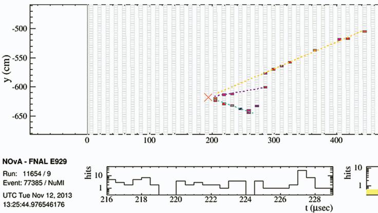 logbook of NOvA's First Neutrino Chart