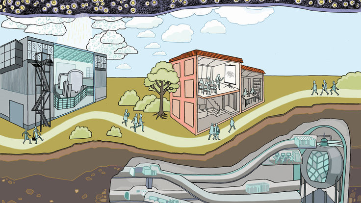 Illustration of Research Worlds: two buildings above ground, facility underground. People walking above ground