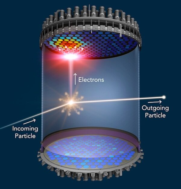 Illustration showing a dark matter particle interacting inside the LZ detector.
